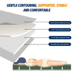 CYMULA memory foam camping mat in tent offering plush comfort on uneven ground
