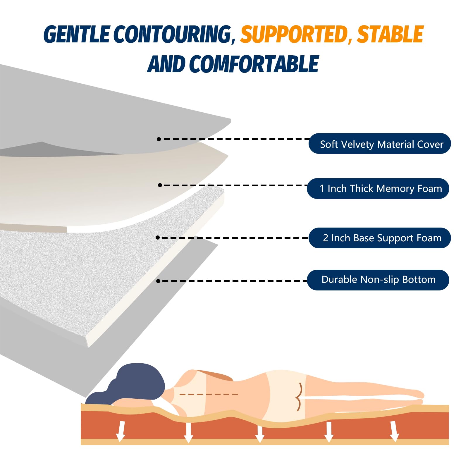 CYMULA memory foam camping mattress laid inside a tent for camping sleep.