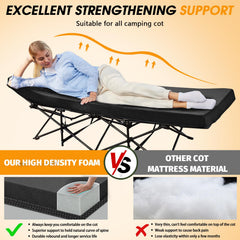 CYMULA memory-foam topper close-up highlighting comfort on camping cot.