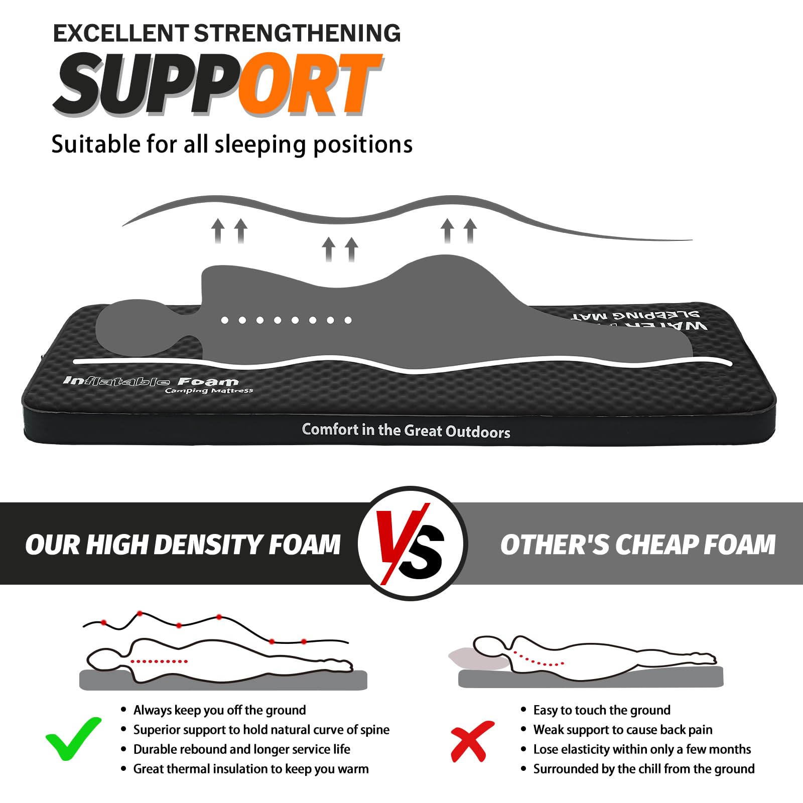CYMULA skin-friendly fabric highlights quiet, comfortable sleep surface.