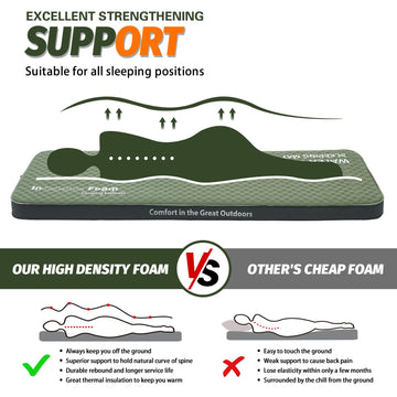 CYMULA skin-friendly fabric minimizes noise for quiet outdoor sleep.