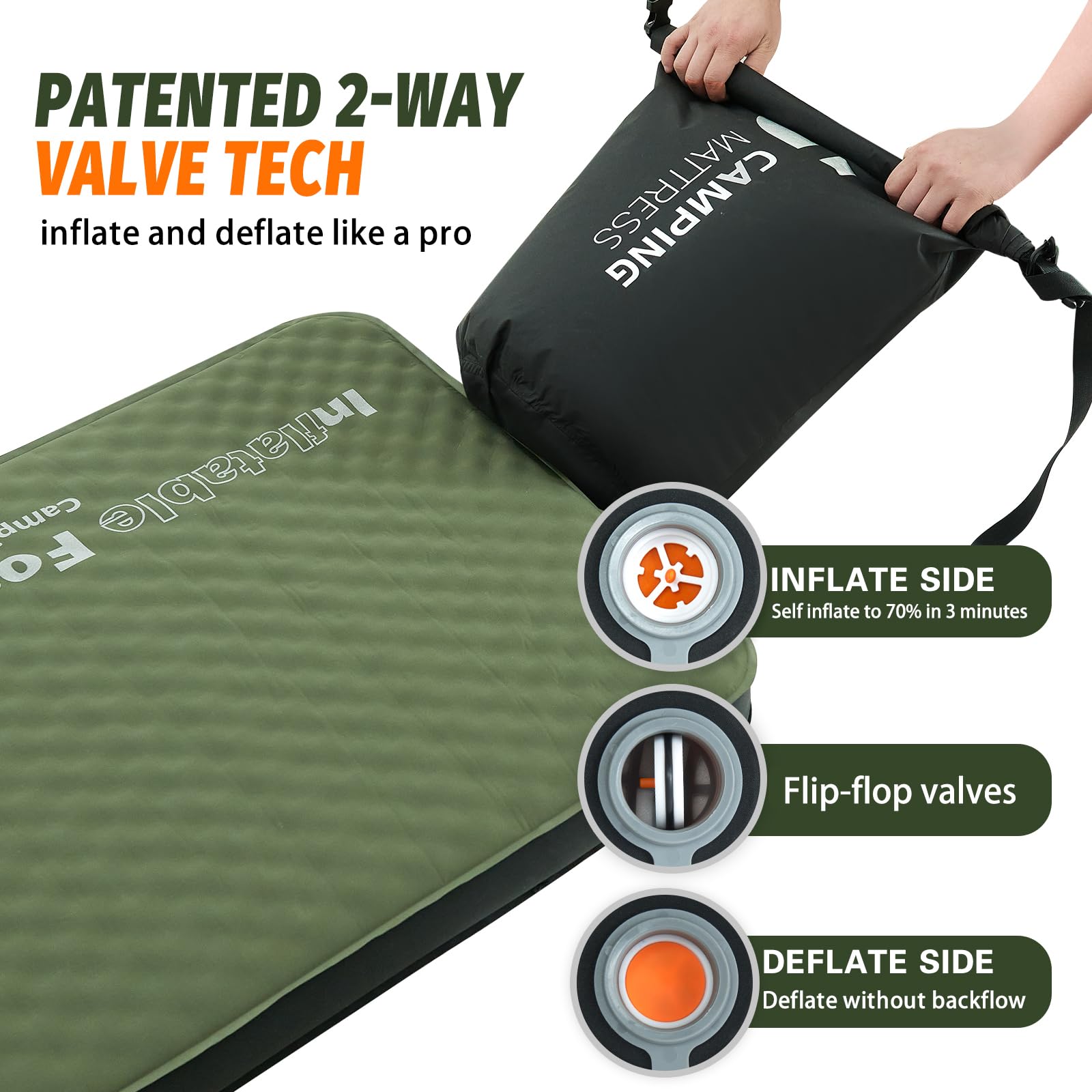 CYMULA 79x52-inch dimensions emphasize generous sleeping space for two campers.