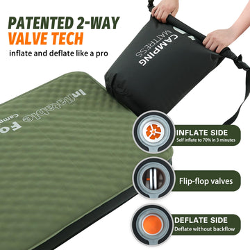 CYMULA 79x52-inch dimensions emphasize generous sleeping space for two campers.