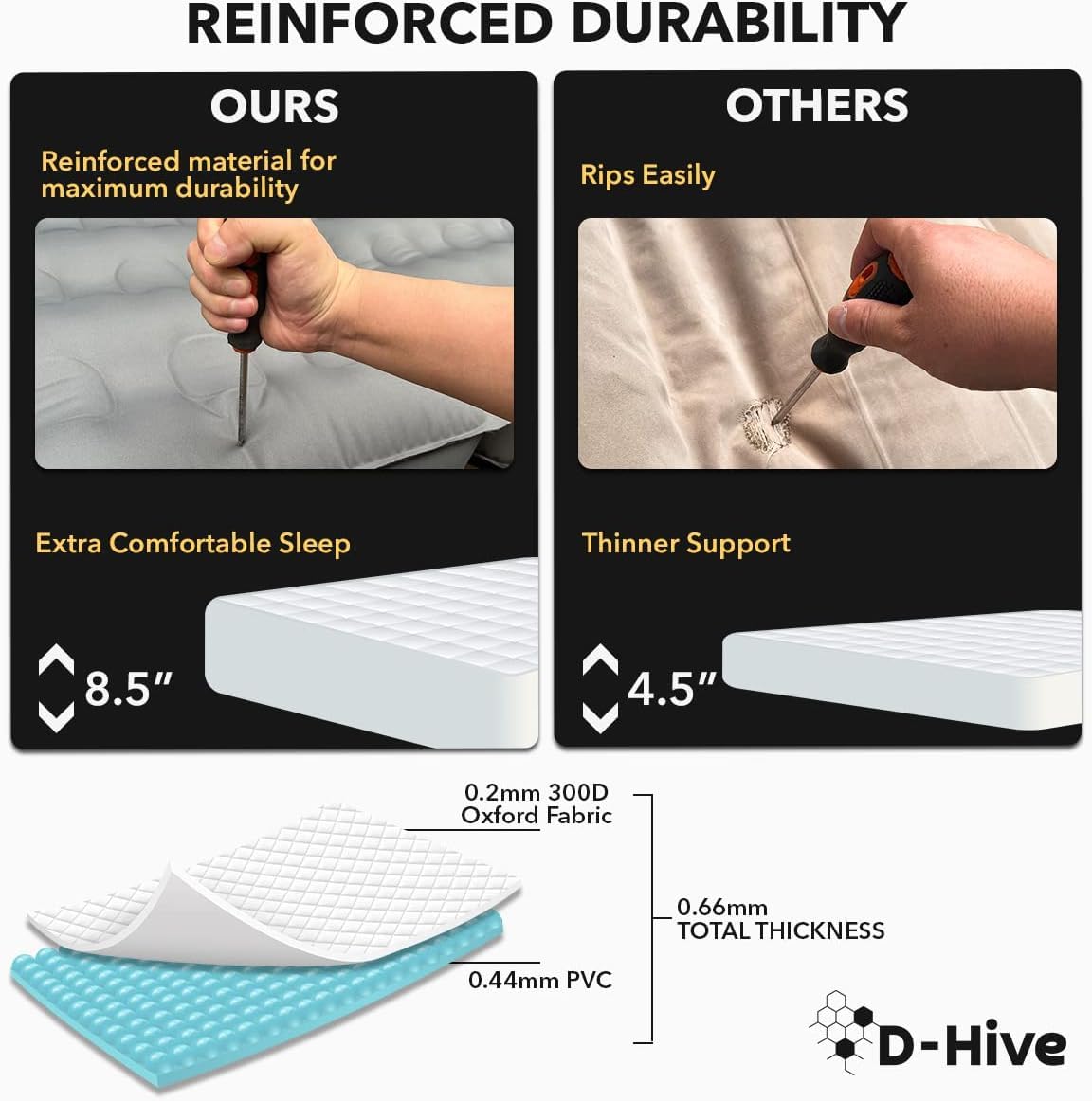 D-Hive SUV air mattress 78.74-inch length fits many SUVs