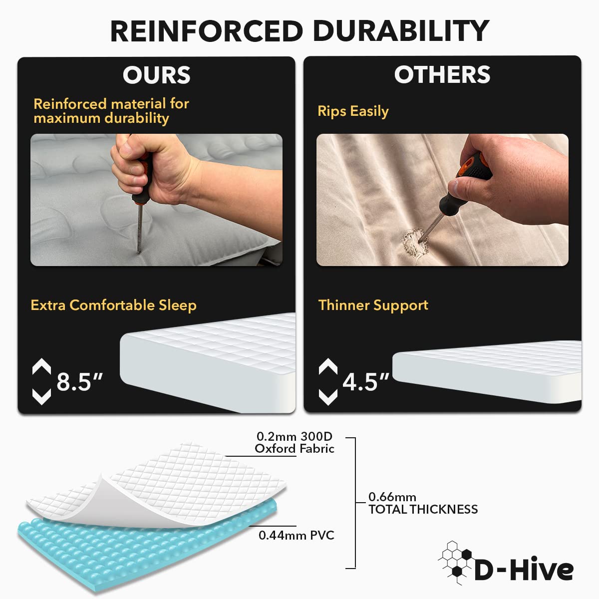 D-Hive fits campers up to 6'2" for comfortable SUV sleeping nights.