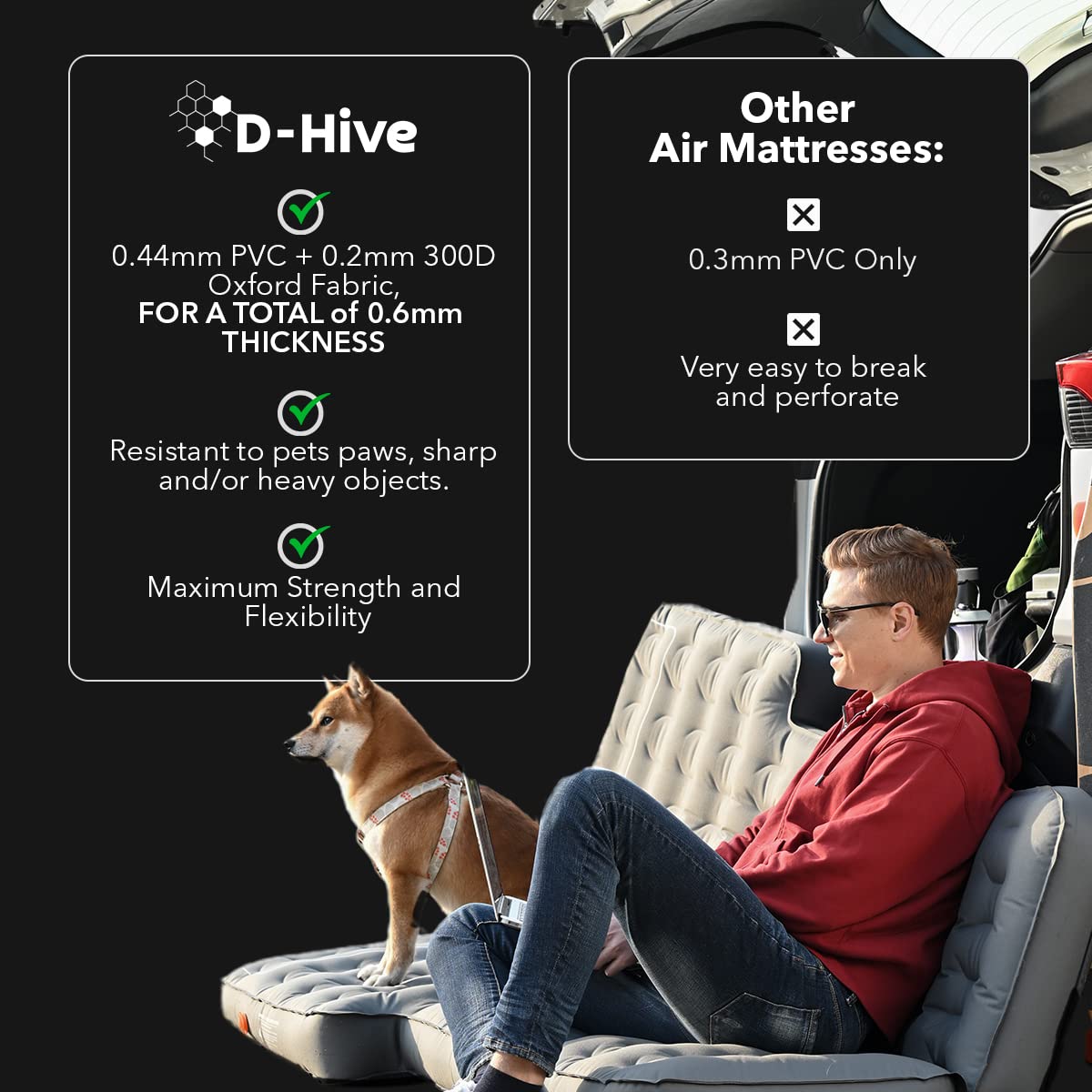 D-Hive compatibility across Rav4, Outback, Forester, CR-V and more.