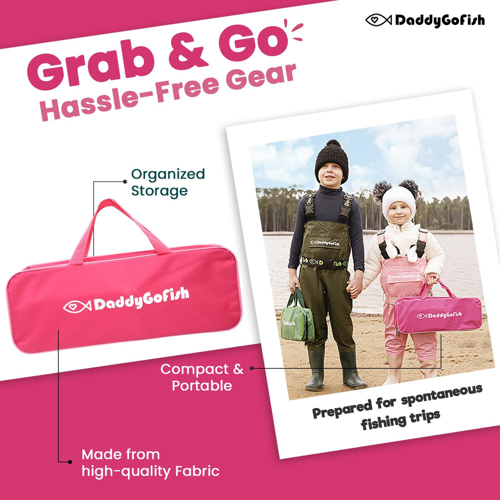 DaddyGoFish covered reel design prevents tangling during family fishing sessions.