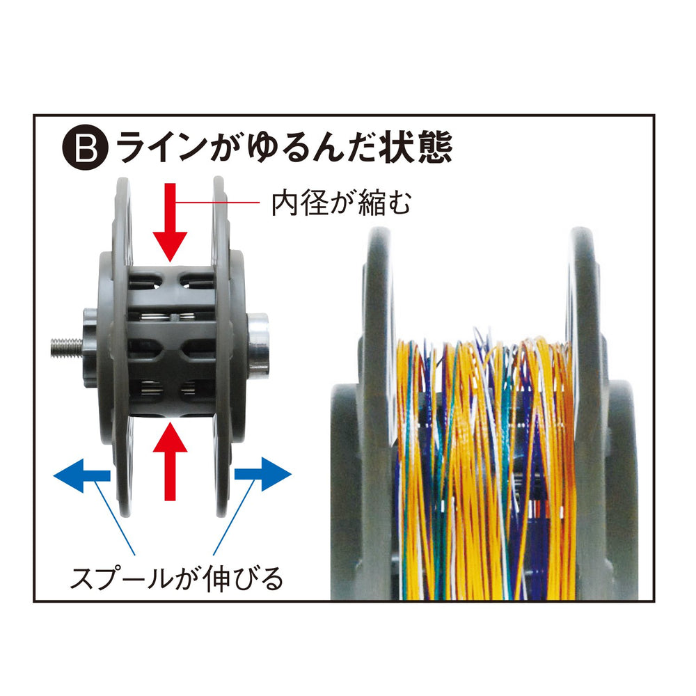 Daiichi Seiko 331324 Recycler accommodates damaged-line rewinding for quick maintenance.