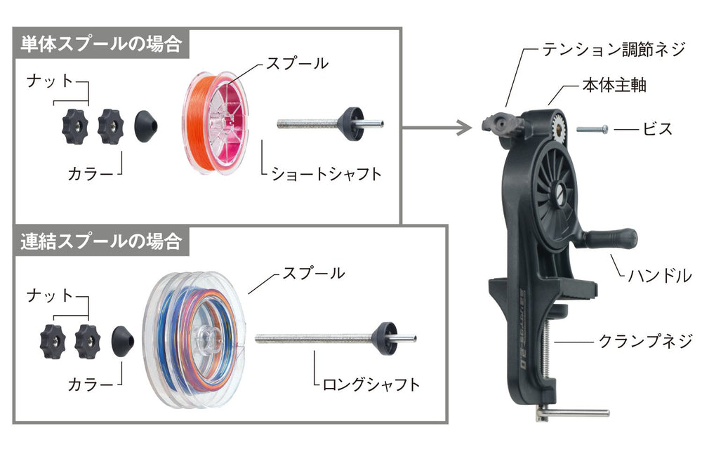 Daiichi Seiko High Speed Recycler 2.0 loading spool demonstrates quick line transfer