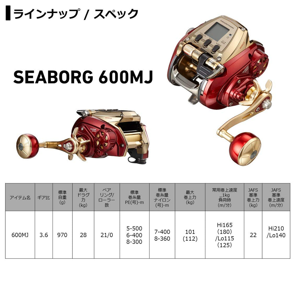 Daiwa 21 Seaborg 600MJ in use on deck showing balanced weight