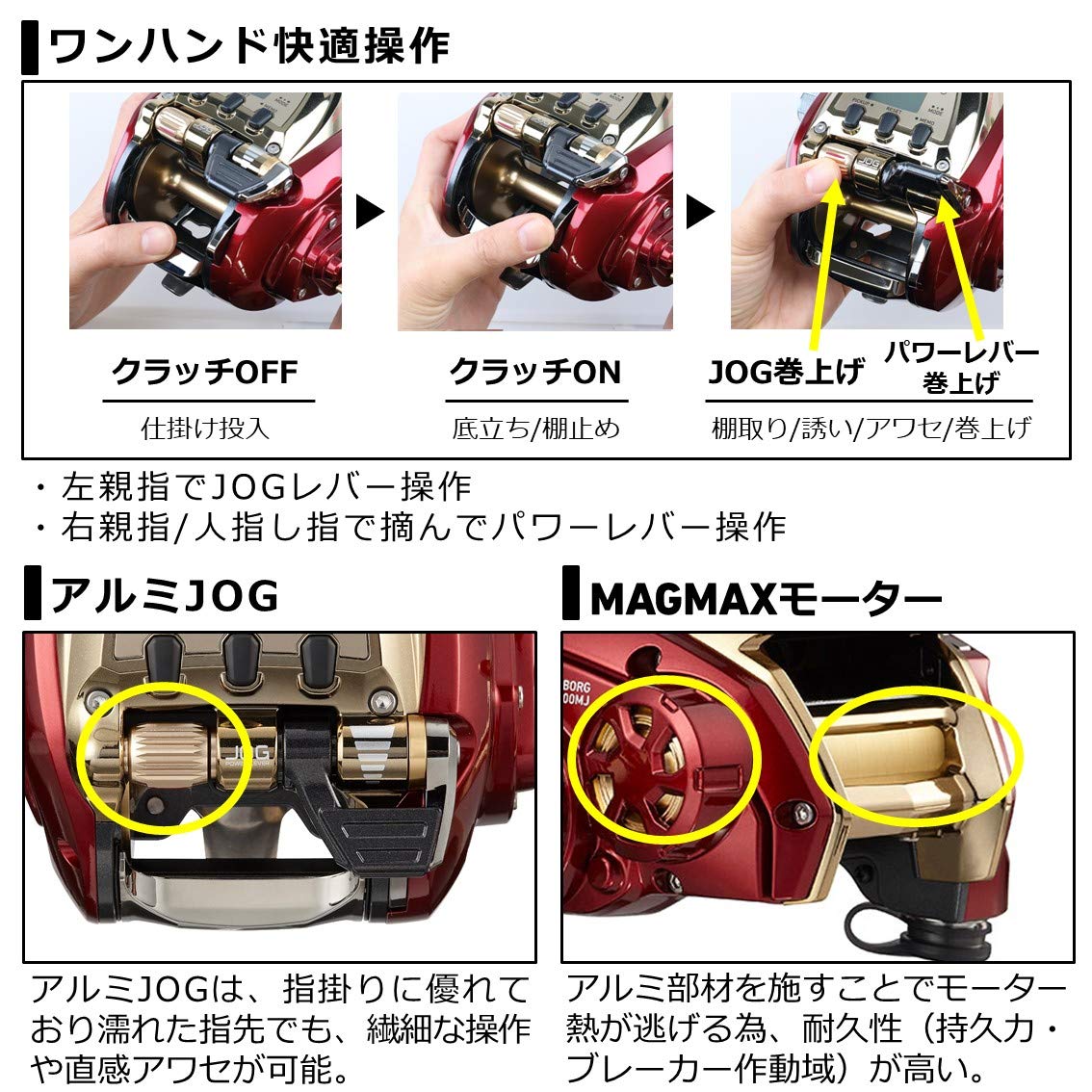 Daiwa 21 Seaborg 600MJ reel bag accessory included for safe transport