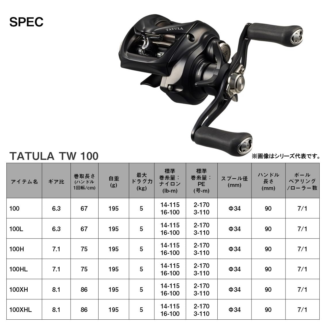 Daiwa 24TATULA TW100 handle outer view showing ergonomic grip for day-long casting