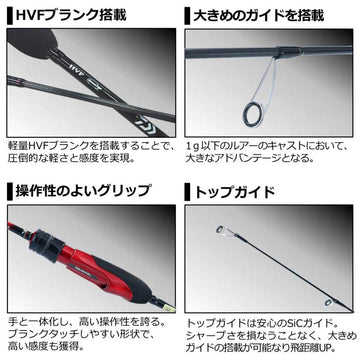 Daiwa Gekkabijin 78ML-S/R rod casting action suitable for small lures