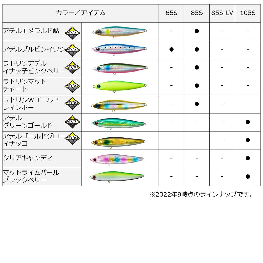 Daiwa 85S-LV shallow-water appeal for near-surface sea bass tactics.