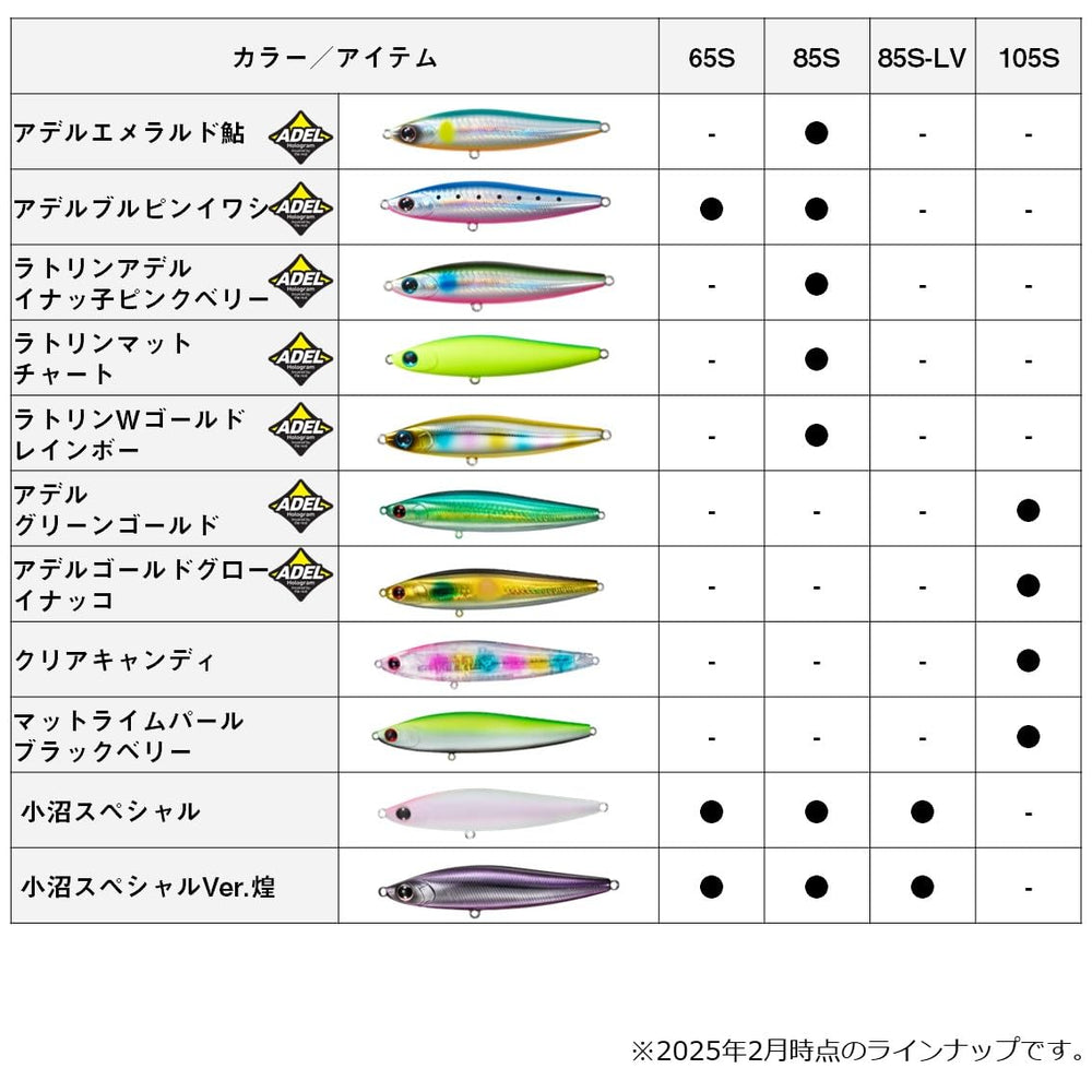 Daiwa 85S-LV 0.5 oz weight offers easy casting control.