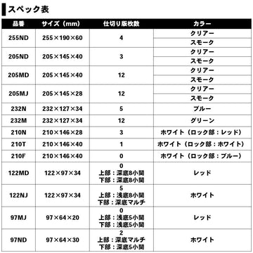Daiwa 904919 tackle box packaging