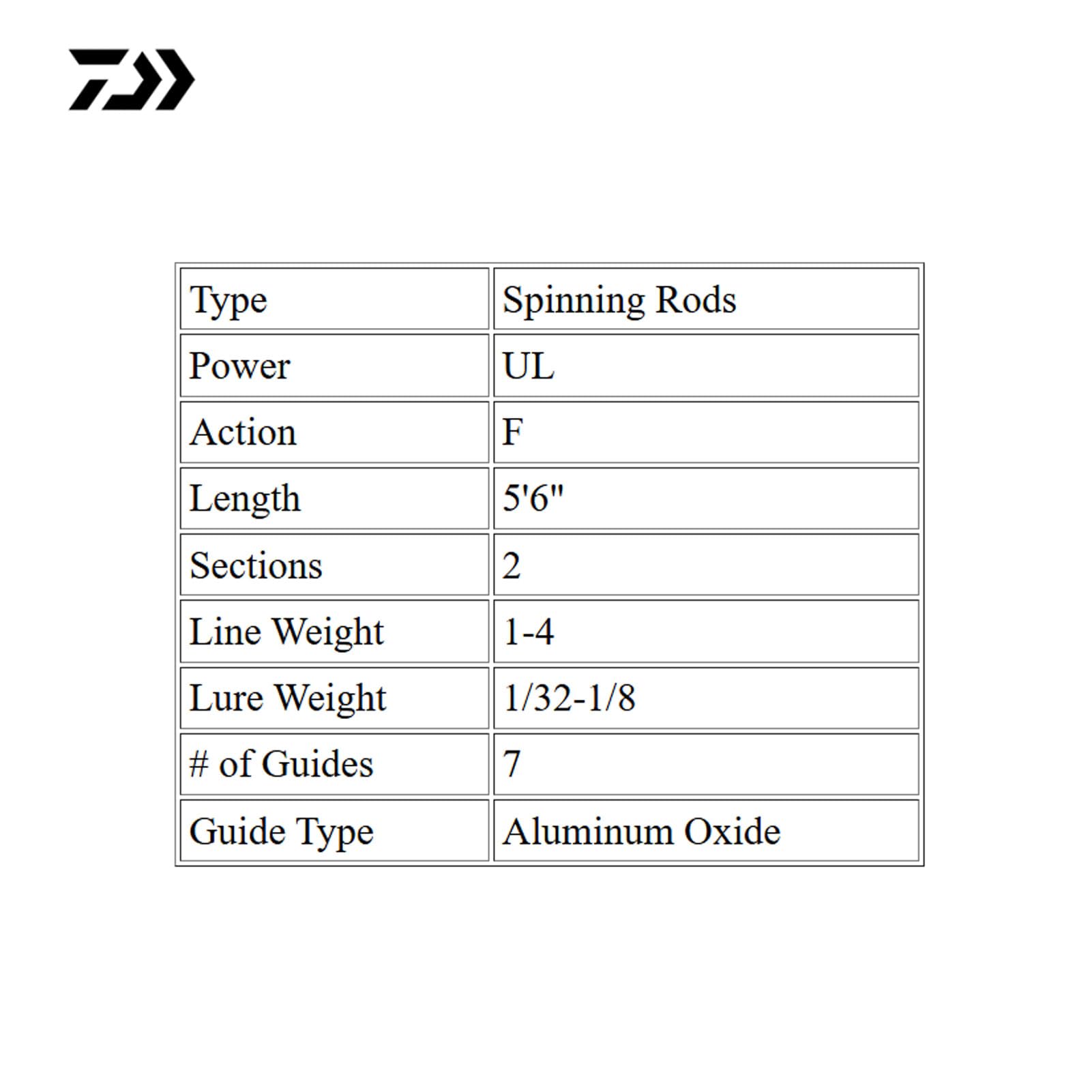 DAIWA AIRD-X split grip EVA handle offers comfortable hold.
