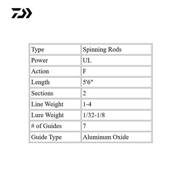 DAIWA AIRD-X split grip EVA handle offers comfortable hold.