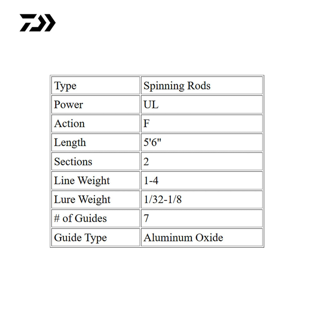 DAIWA AIRD-X split grip EVA handle offers comfortable hold.
