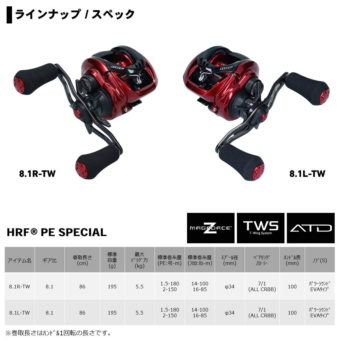 Daiwa 20 HRF PE Special 8.1L-TW handle angle for quick retrieves