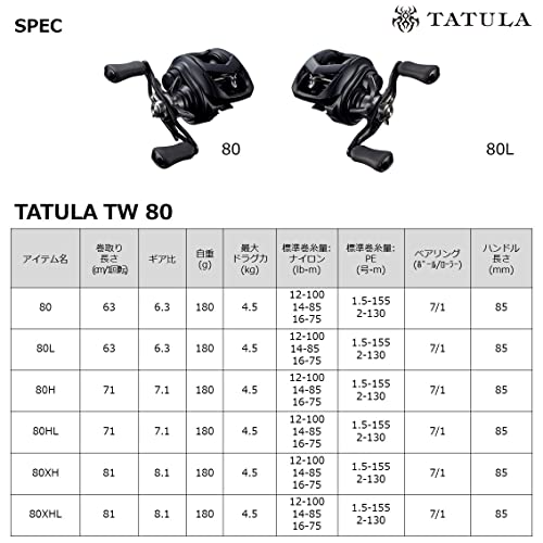 Daiwa Tattoo TW 80H 2022 packaging includes reel and accessories.