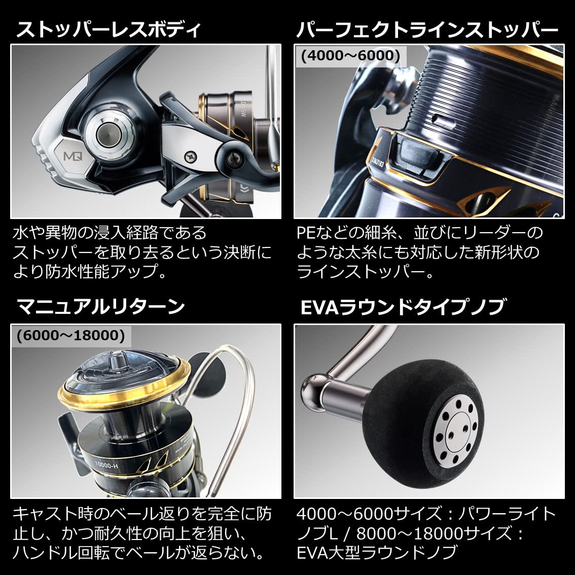 Daiwa Caldia SW 4000D-CXH ergonomic design for balanced casting.