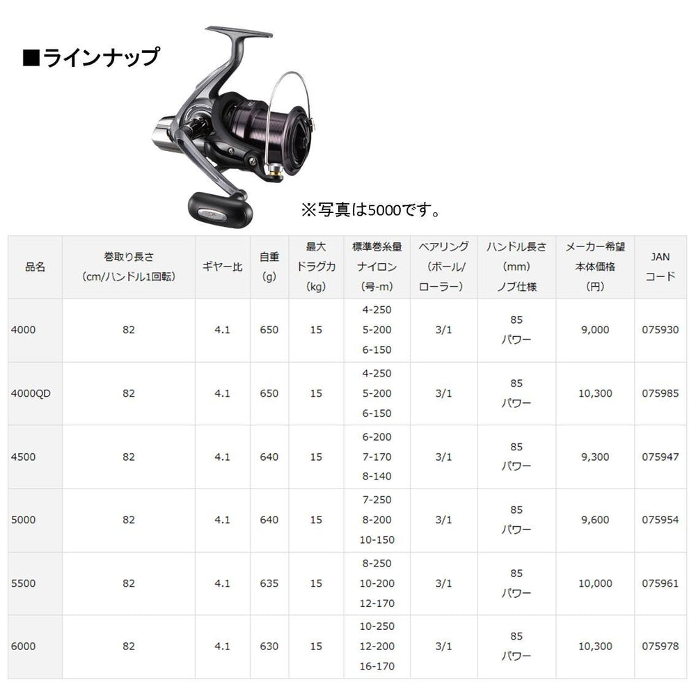 Daiwa Cross Cast 4000 spool close-up with Digigear II focus.