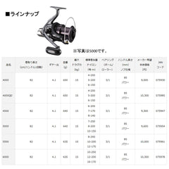 Daiwa Cross Cast 4000 spool close-up with Digigear II focus.