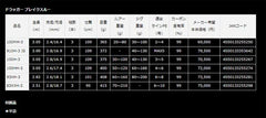 Daiwa Dragger BT 100H-3 on-water use during shore jigging sessions.