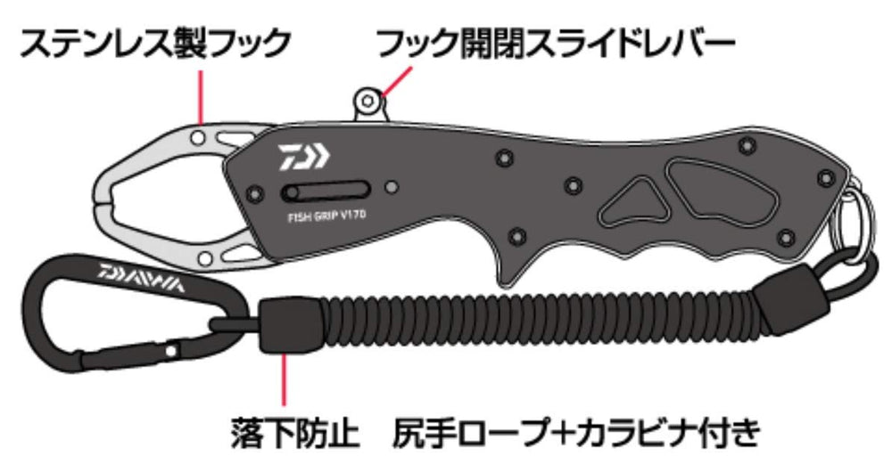 Daiwa Fish Grip V 170 Black canaviator provides convenient storage off the water.