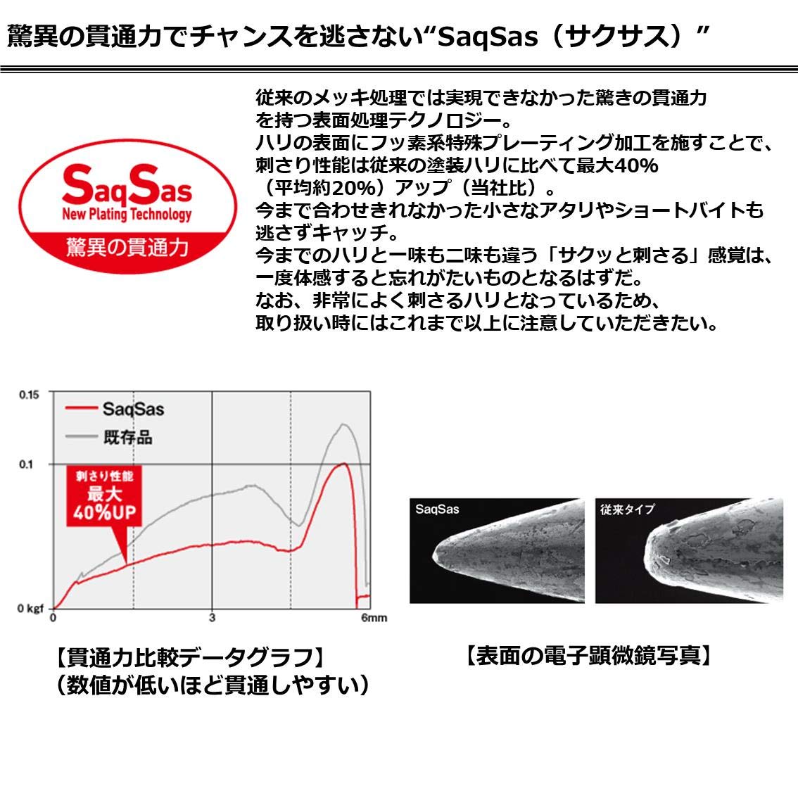 Daiwa jig head with soft worm attached for flexible hookups