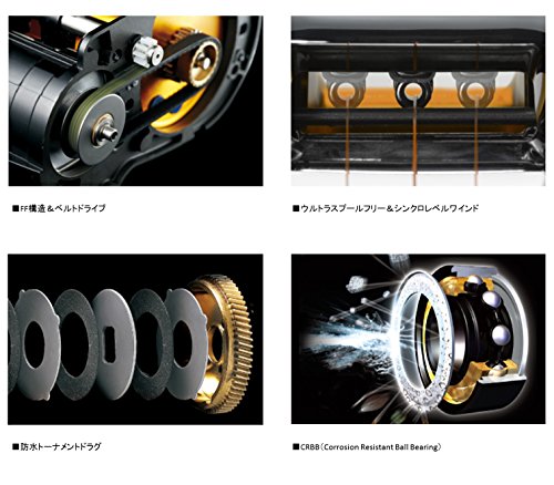 Daiwa Leo Blitz S400 packaging notes PE-line compatibility and setup guidance.