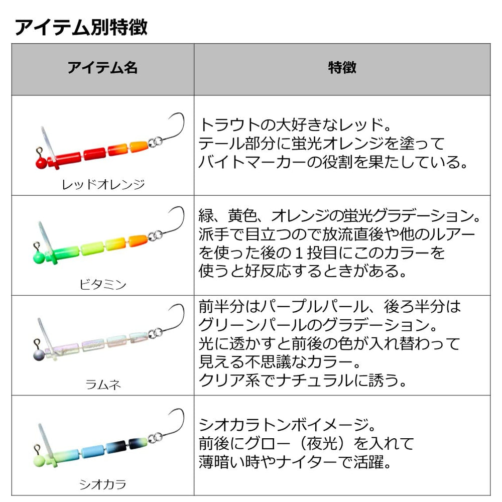 Daiwa Masuno Twig Jr. worm-like retrieve motion demonstrates lure action.