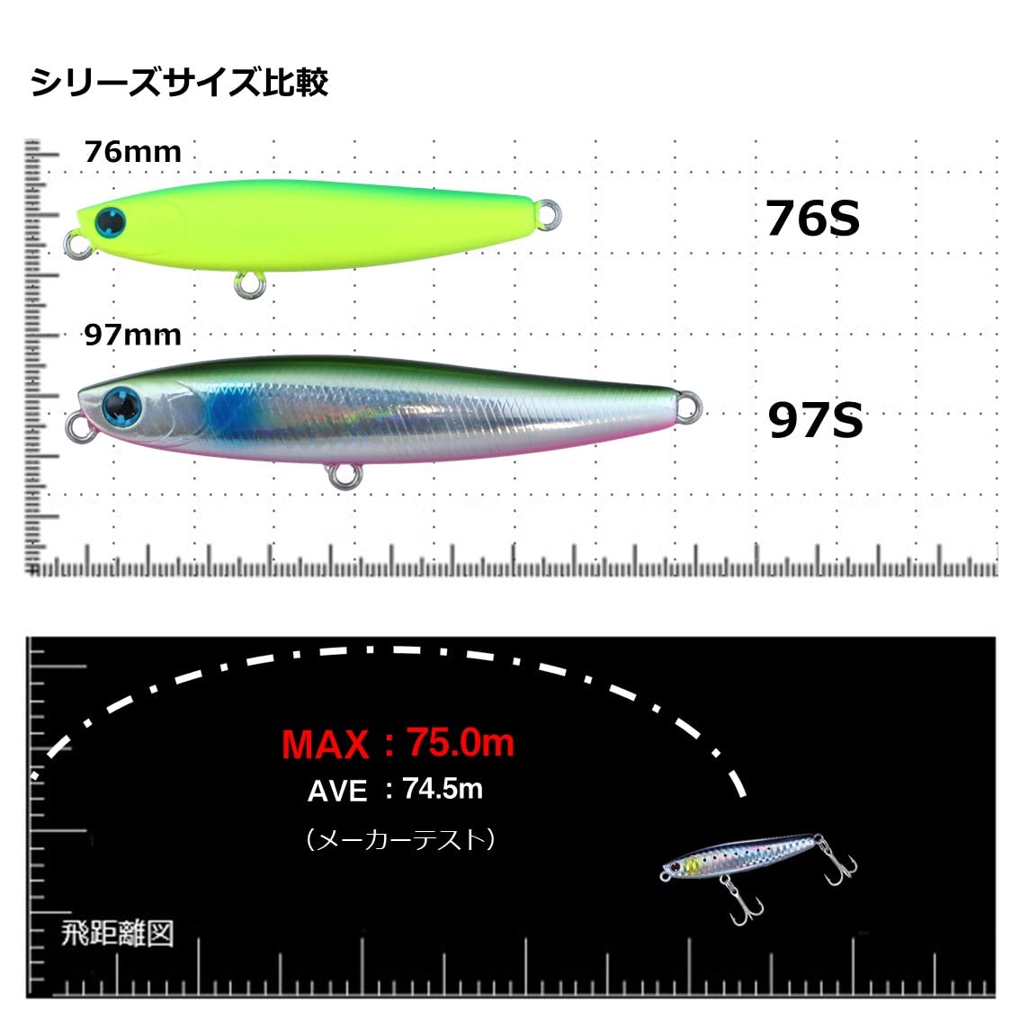 Daiwa Moissanite Switch Hitter DH76S thick-shaft treble hook detail for durability