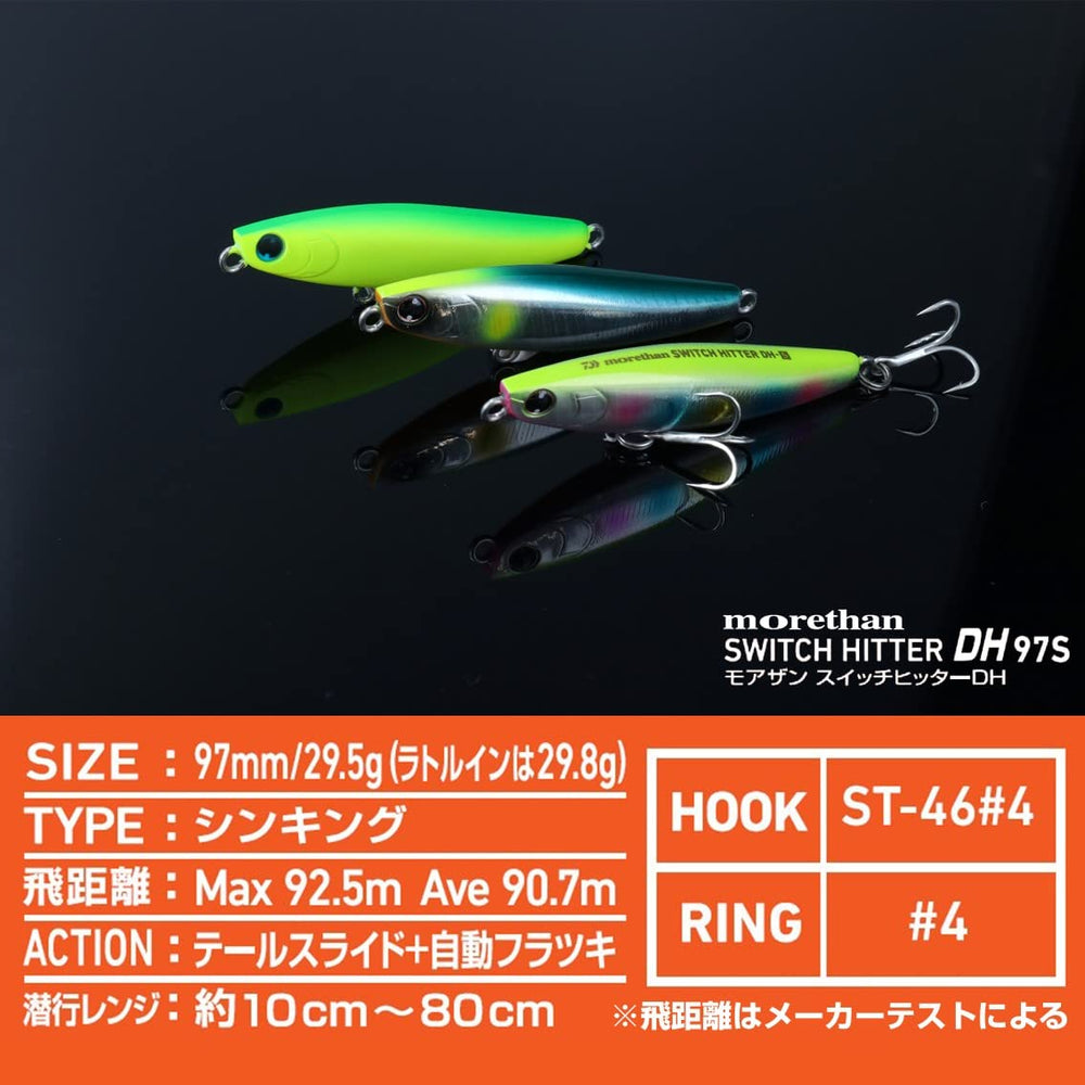 Distance focused lure ready for rivers, beaches, and surf environments.