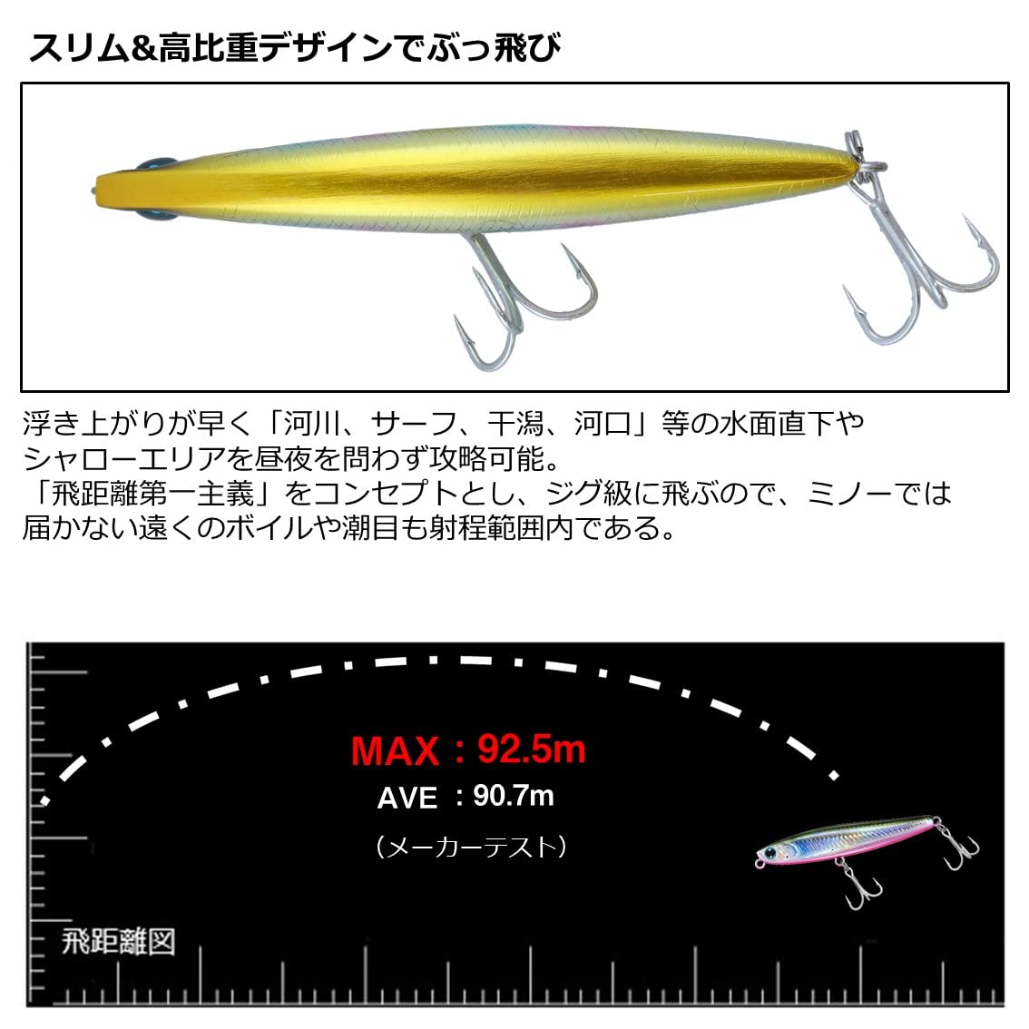Sturdy ST-46 #4 treble hooks for reliable hookups with big fish.