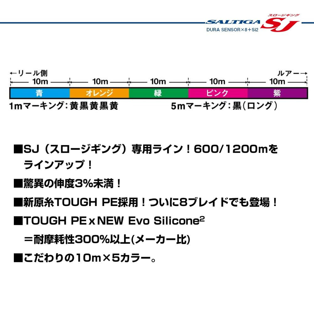 Packaging and 0.8 reference for Daiwa Saltiga line