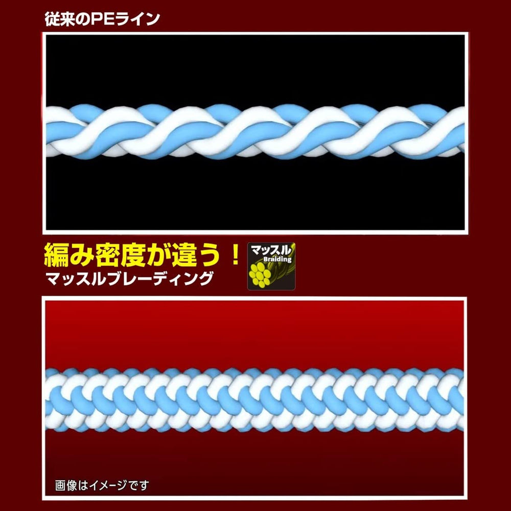 Daiwa UVF line demonstrates abrasion resistance in testing imagery.