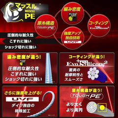 Daiwa PE Line UVF Soltiga Dura Sensor X8+ Si2 abrasion test graphic communicates durability.