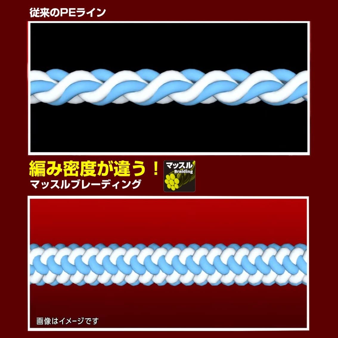 Daiwa PE Line UVF Soltiga Dura Sensor X8+ Si2 line capacity chart shows 300 m length.