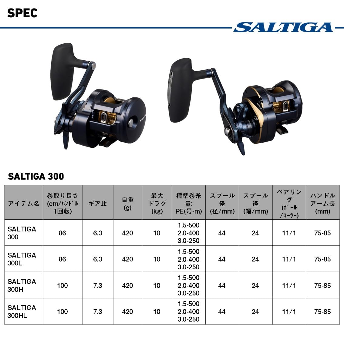 Daiwa Saltiga 300HL bearings and line capacity indicators.