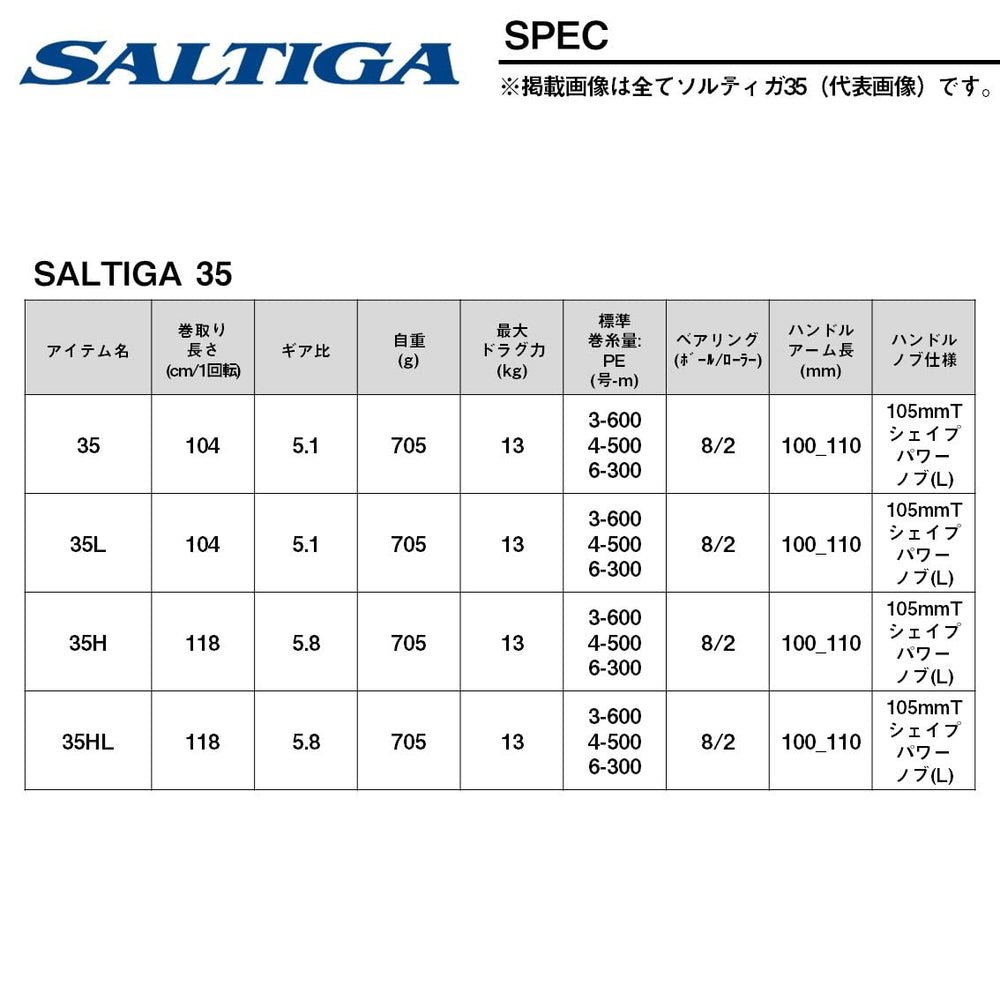 Daiwa Saltiga anode protection guards against corrosion during long trips.