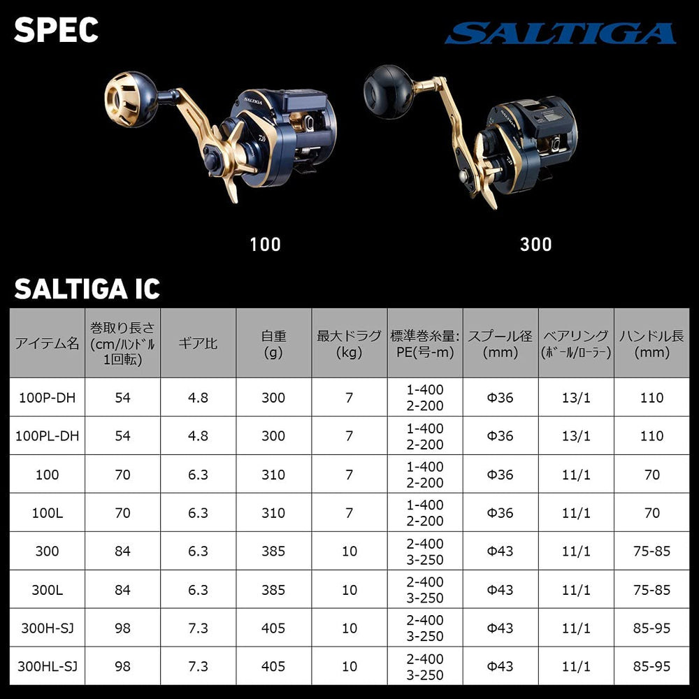 Daiwa Saltiga IC 300L packaging box protecting gear during shipment.
