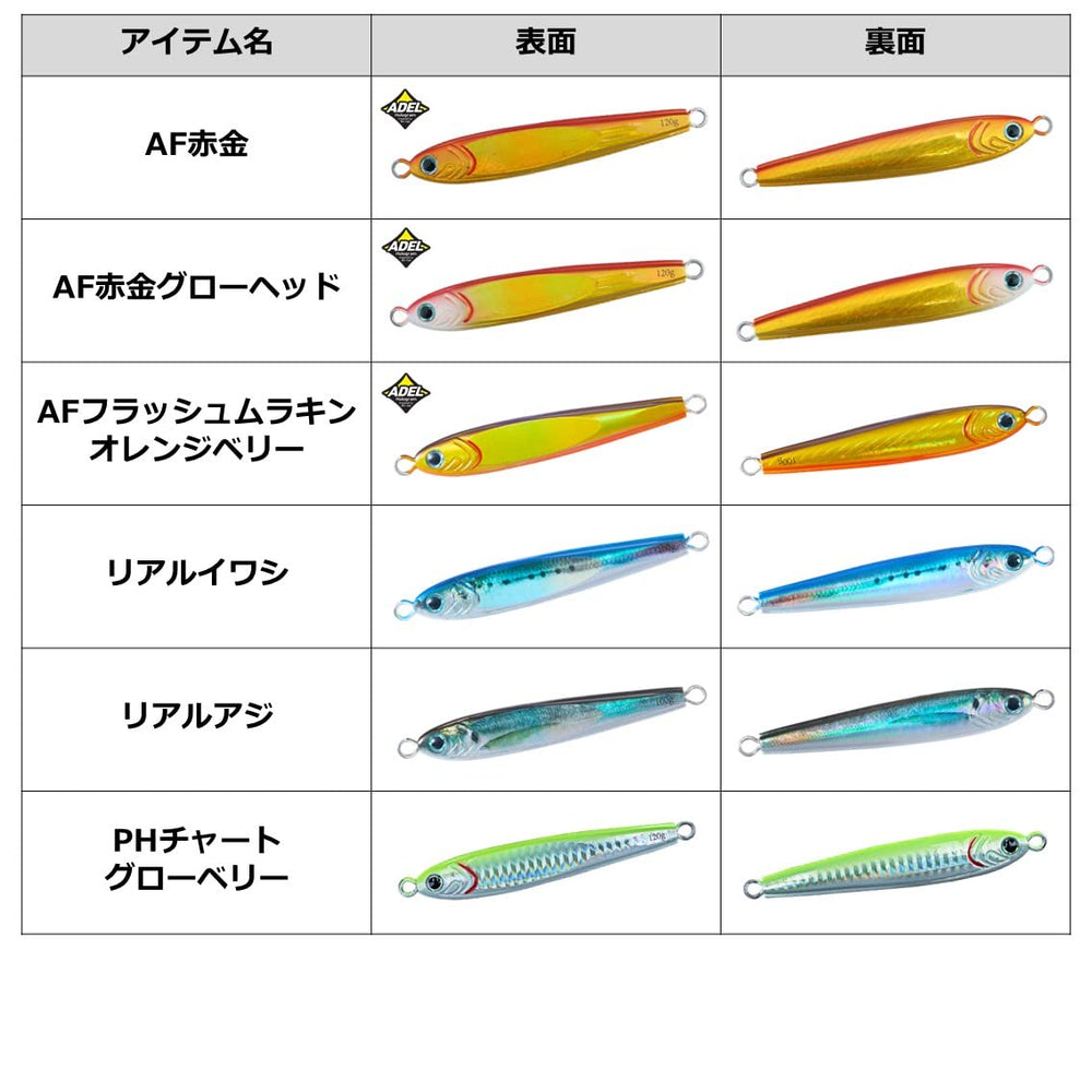 DAIWA Saltiga TG Bait 2.8oz in use for pelagic targeting at range