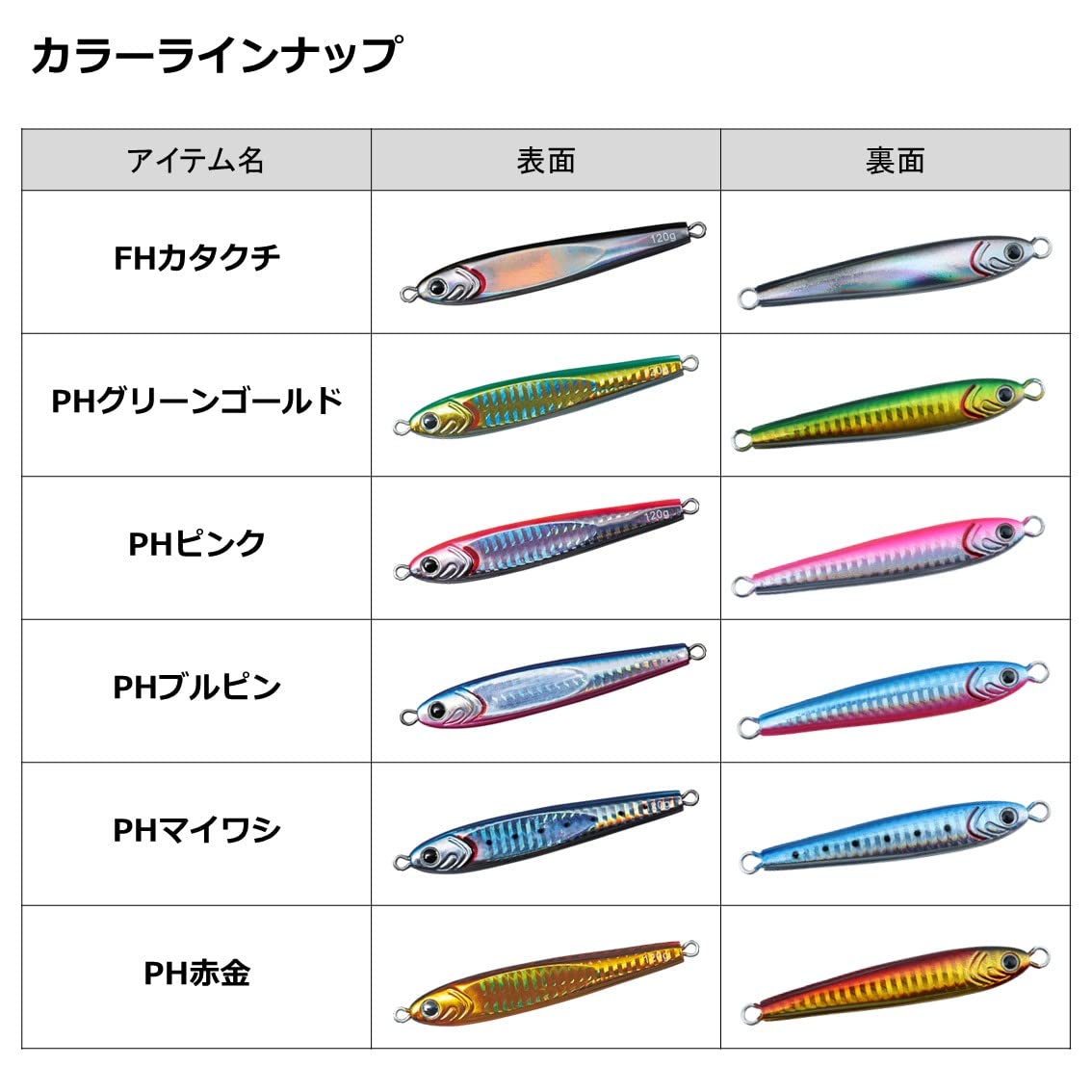 DAIWA Saltiga TG Bait 2.8oz in hand communicates sturdy weight for feel and control