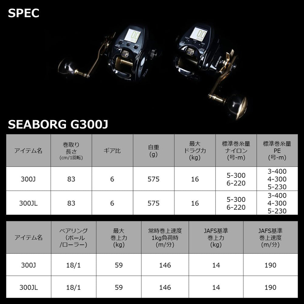 Daiwa Seaborg G300J rugged construction highlight for saltwater durability