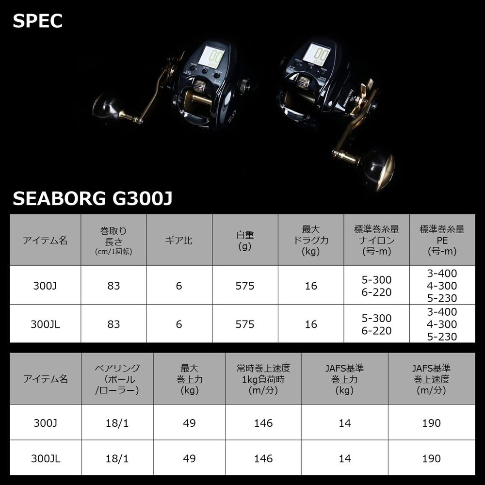 Daiwa Seaborg G300J compact reel design for balanced handling