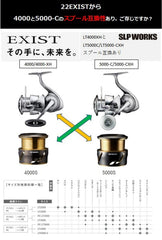 Daiwa SLPW EX LT Spool features 2-stage edge Long Cast-ABS for smooth release.