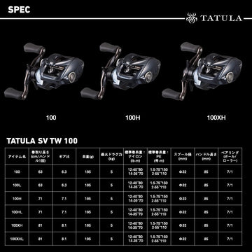 DAIWA Tatula 85mm AL crank handle with ergonomic grip for extended casting