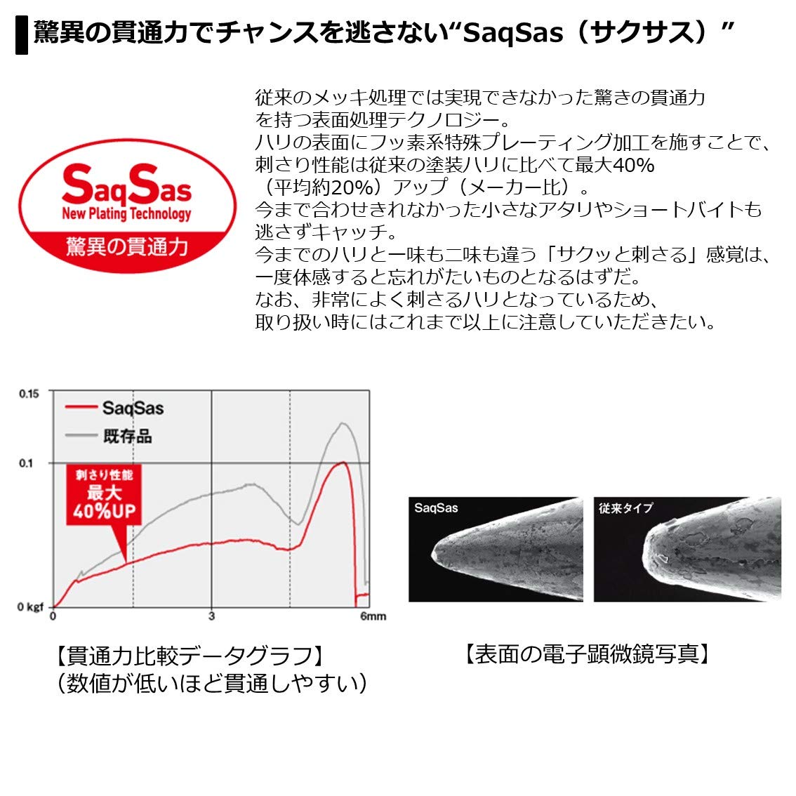 Squid orange color on Daiwa Trout Twig boosts visibility